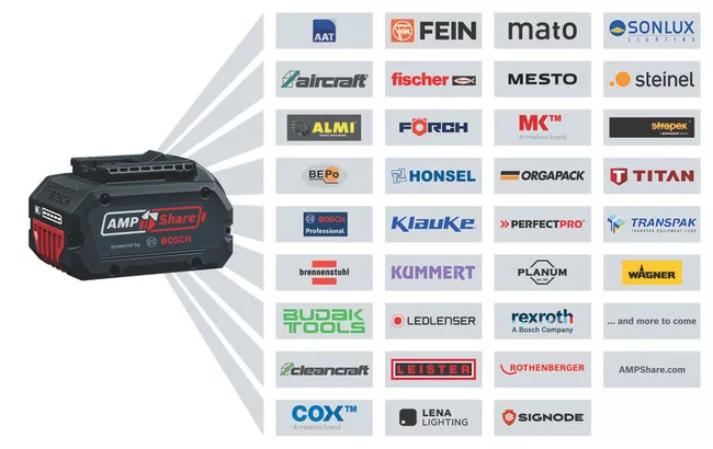 perforateur sans fil sds plus biturbo gbh 18v 34 cf 0611914021.png